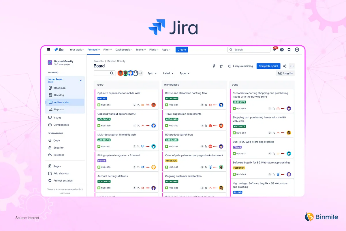 Jira