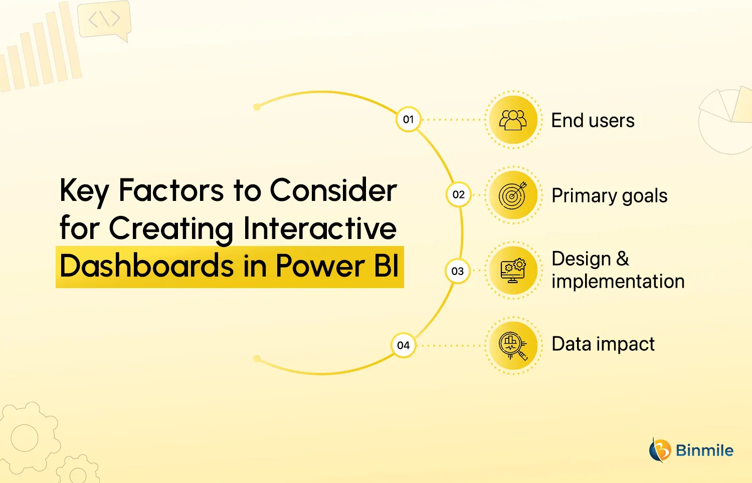 Factors to Consider for Creating Interactive Dashboards in Power BI | Binmile