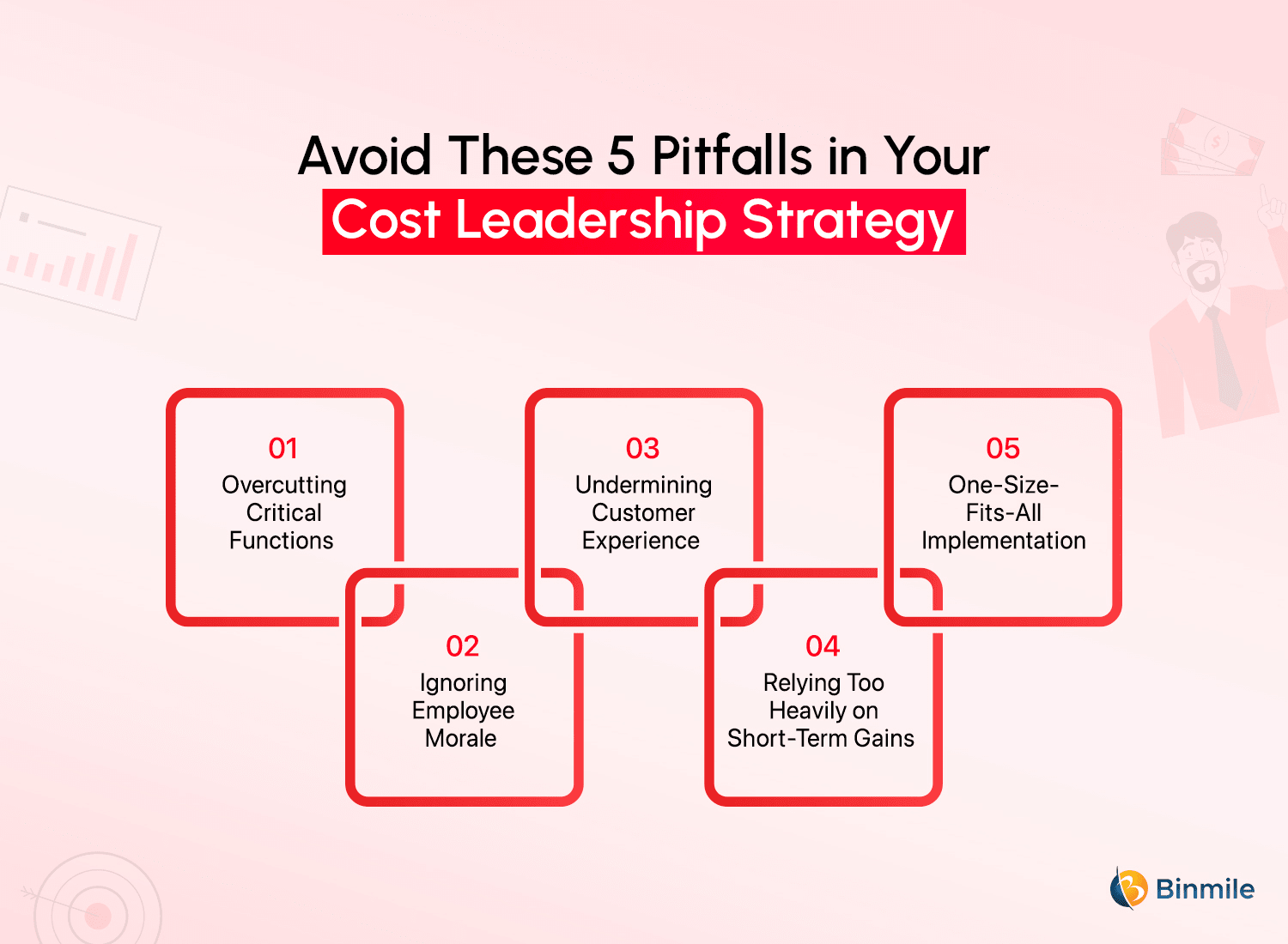 Avoid These 5 Pitfalls in Your Cost Leadership Strategy