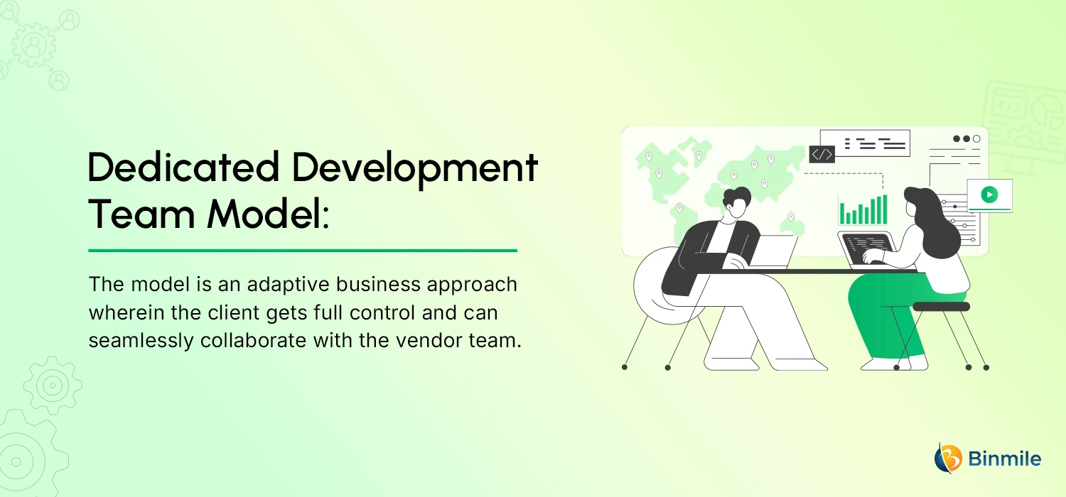 Dedicated Development Team Model | Binmile