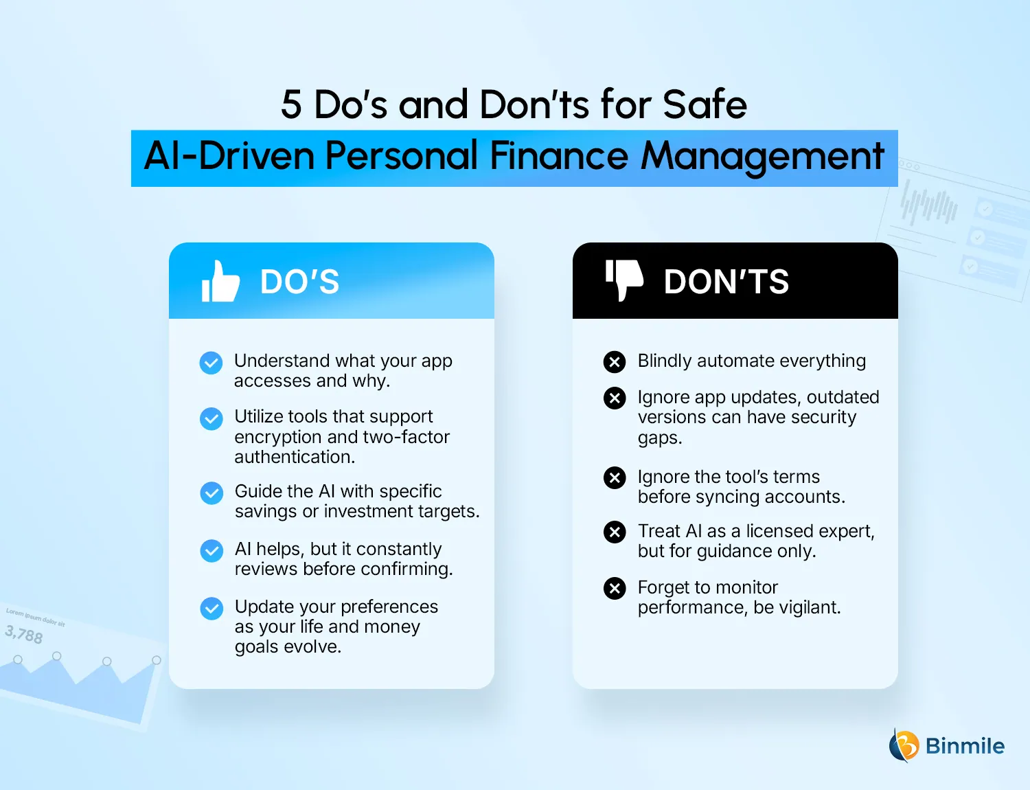 Do’s and Don’ts for Safe AI-Driven Personal Finance Management | Binmile