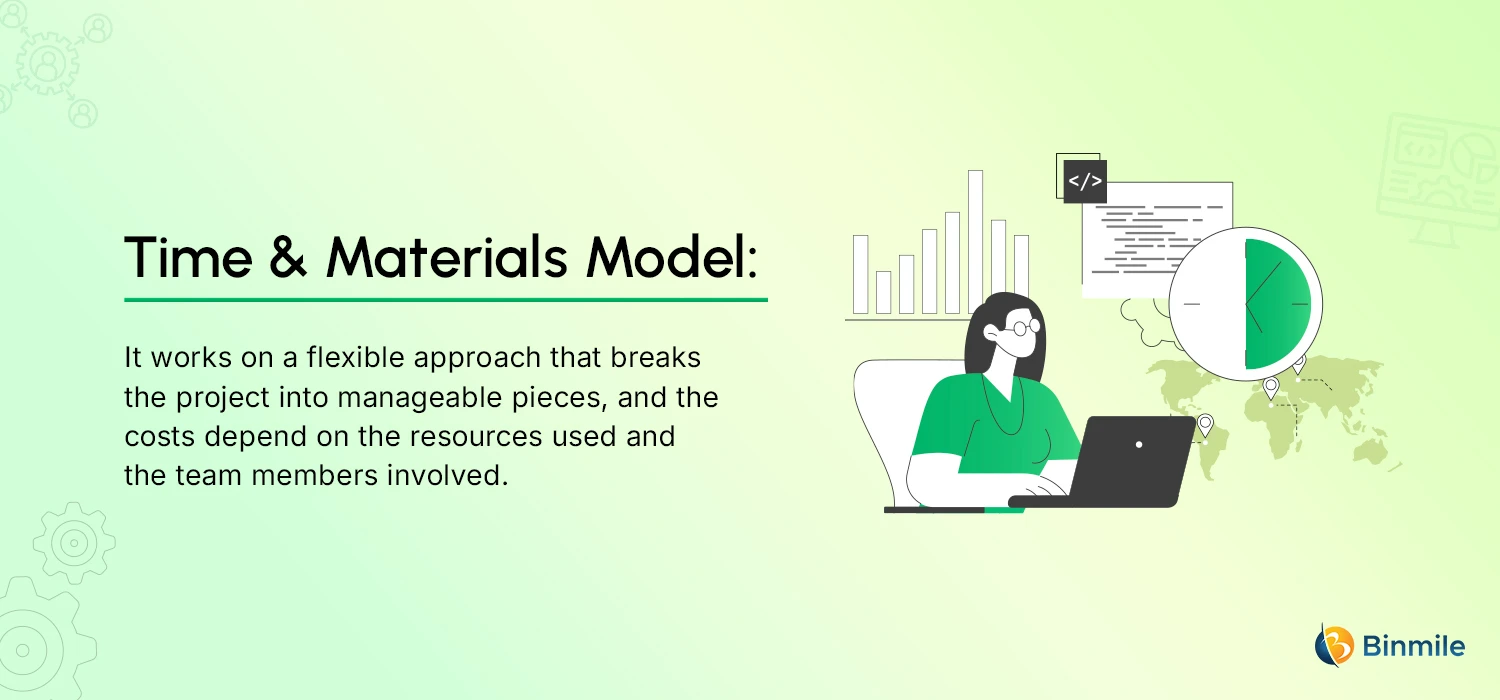 Time and Materials Model