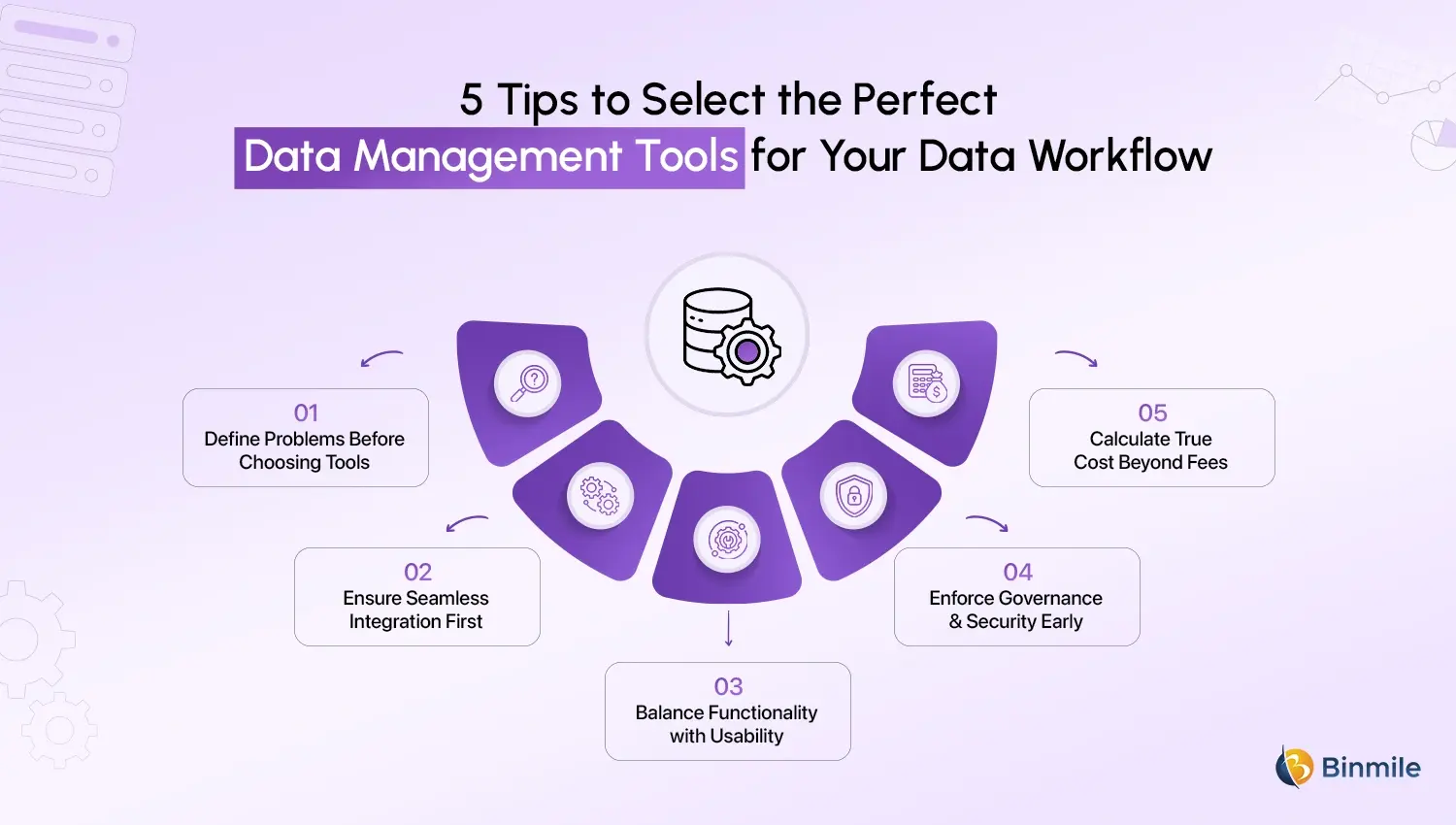 Top Tips to choose the Right Data Management Tools