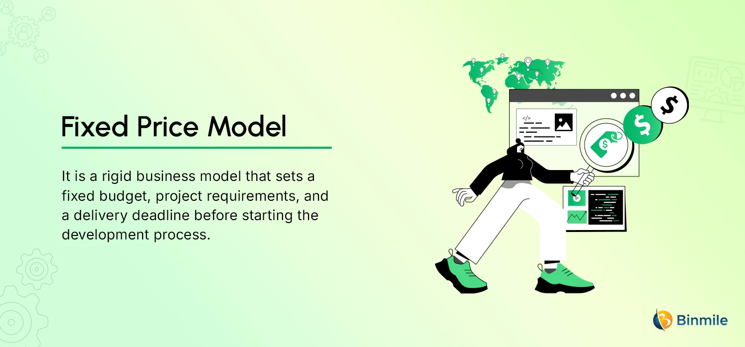 fixed price model