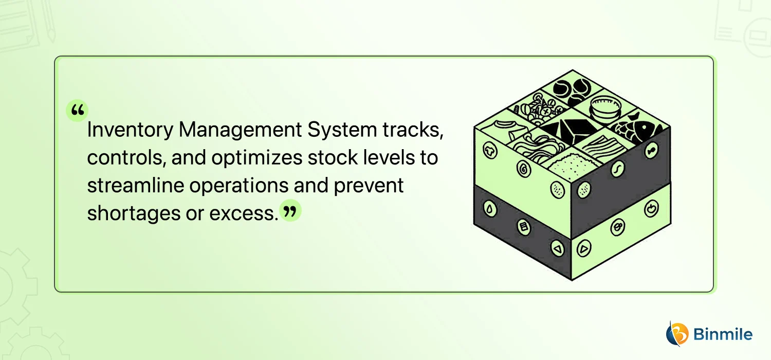 What is an Inventory Management System?